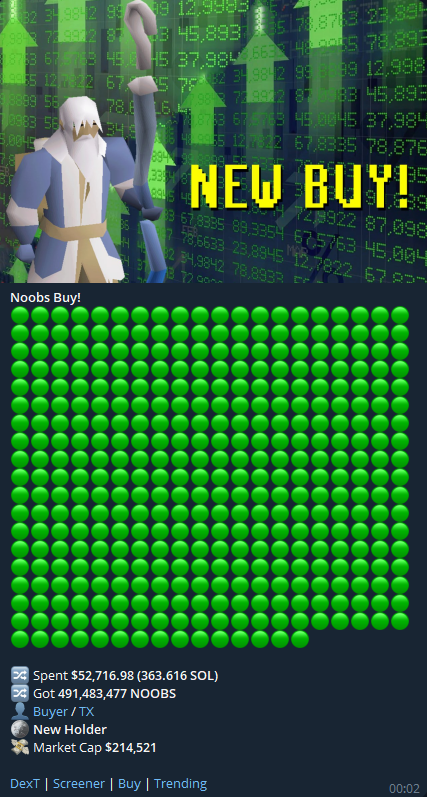 Noobs Token tweet media