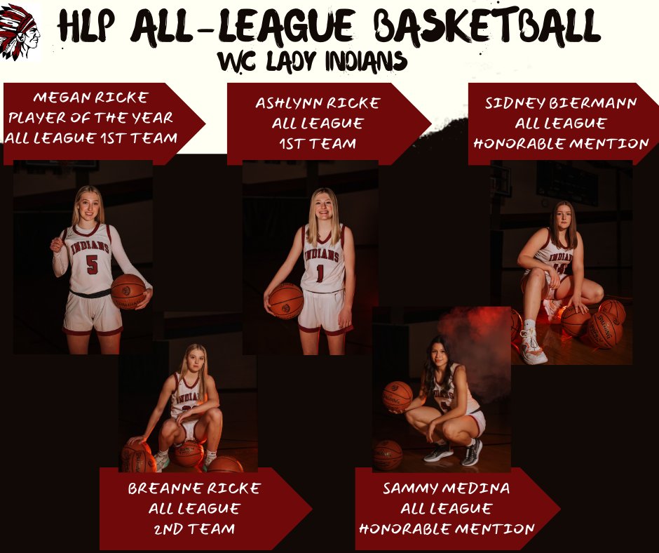 Wichita County Schools USD #467 (@wichita467) on Twitter photo 