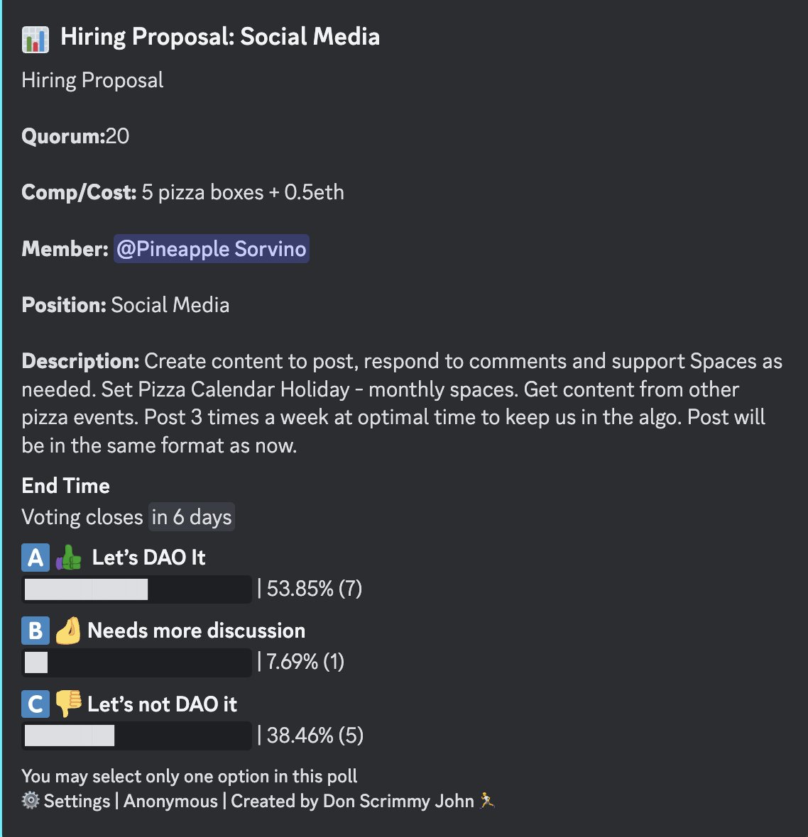 Pizza_DAO's tweet photo. 🗳 New Proposal - Social Media Manager 🗳

Member: Pineapple Sorvino 

All Box and Pizza NFT holders can vote now on @discord 

https://t.co/L7Ty7lLmVf

#rarepizzas #pizzadao https://t.co/uCjs9rmDUl