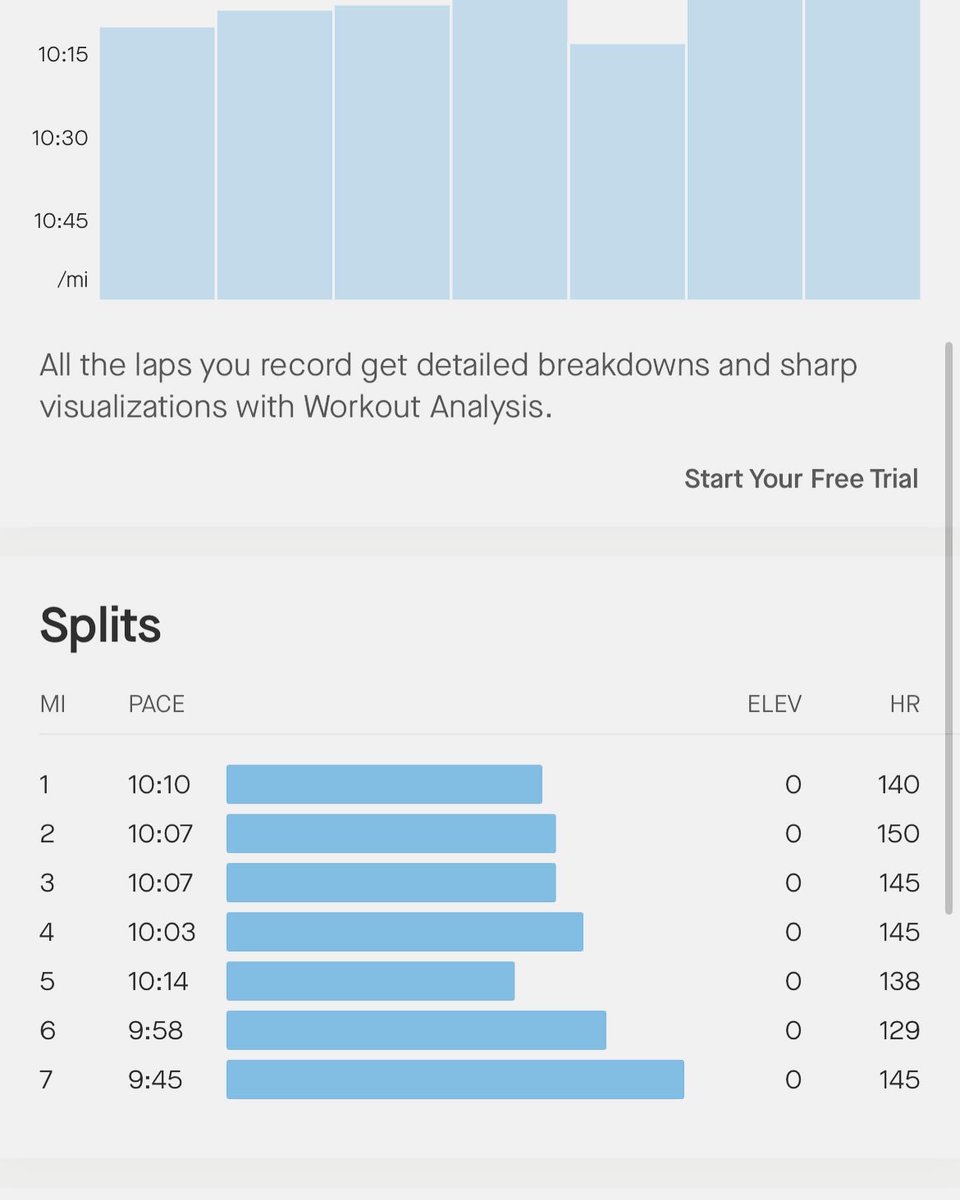 RunEatBeHappy tweet media