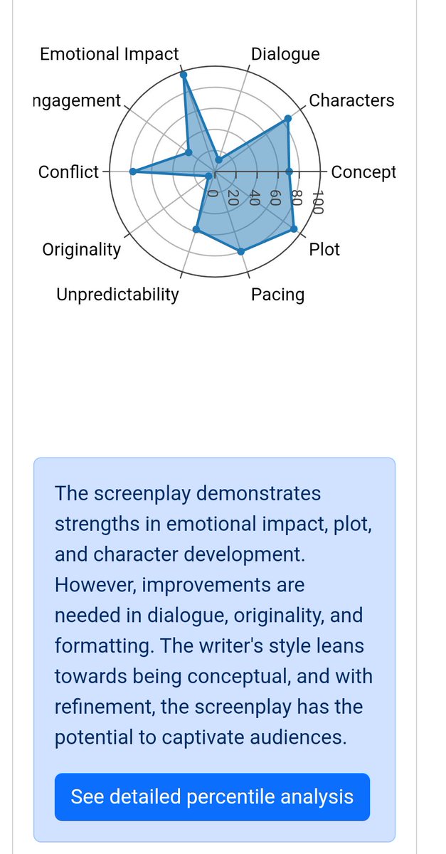 ScriptReaderAI's tweet image. buff.ly/43czxVm
Top of Black list Bad Boy analyzed. Read the script and analysis. #screenwriting #AI #blacklist