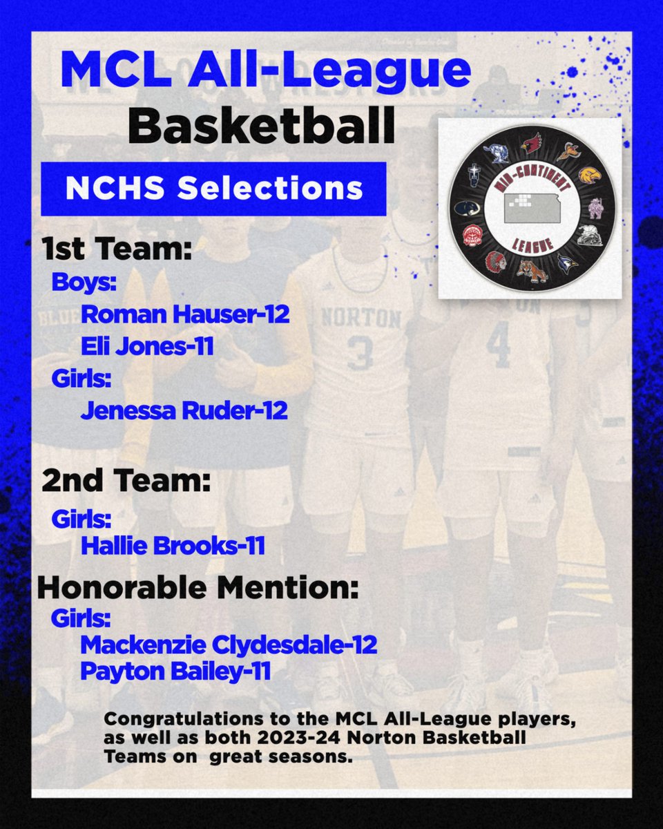 NtBluejay's tweet photo. Congrats to Norton's All-League Basketball Players:
For complete results go to:
https://t.co/lTmKZ4Cw3G https://t.co/bSuLJO6J7K
