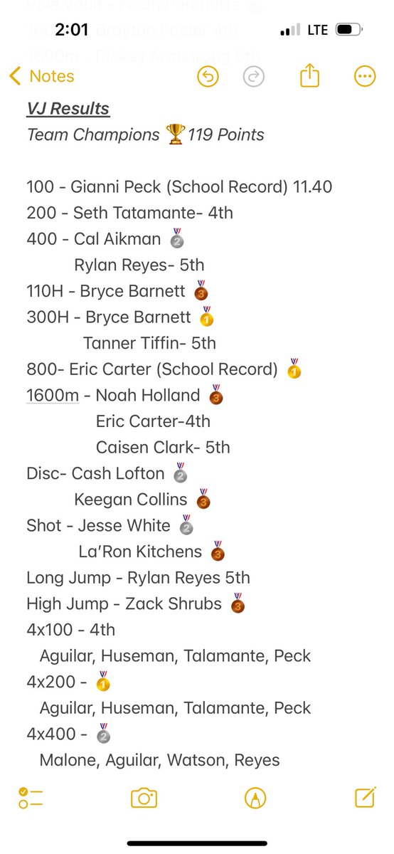 Great day to be a Wolf 🐺 Boys &amp; Girls are raising the bar each week! Was awesome to see some of our Baseball, Basketball &amp; Soccer kids out there on the track this week!

<a href="/WPlainsFB/">West Plains Wolves Football</a> <a href="/CanyonAthDept/">CanyonISDAthletics</a> <a href="/ballcoachdad/">David Sutterfield</a> <a href="/WPWolvesSoccer/">West Plains Wolves Soccer</a> <a href="/WPlainsBaseball/">West Plains Wolves Baseball</a> <a href="/WestPlainsHoops/">West Plains Basketball</a> <a href="/WPLadyWolvesBB/">West Plains Lady Wolves Basketball</a>