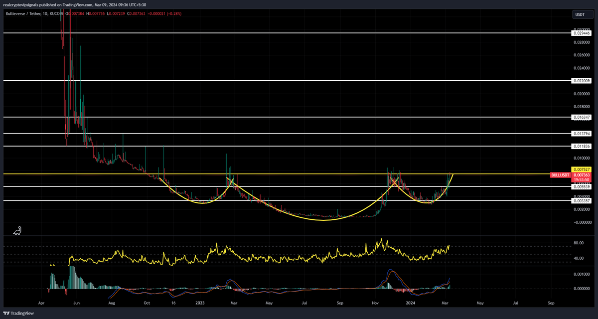 The Titans Tribe tweet media