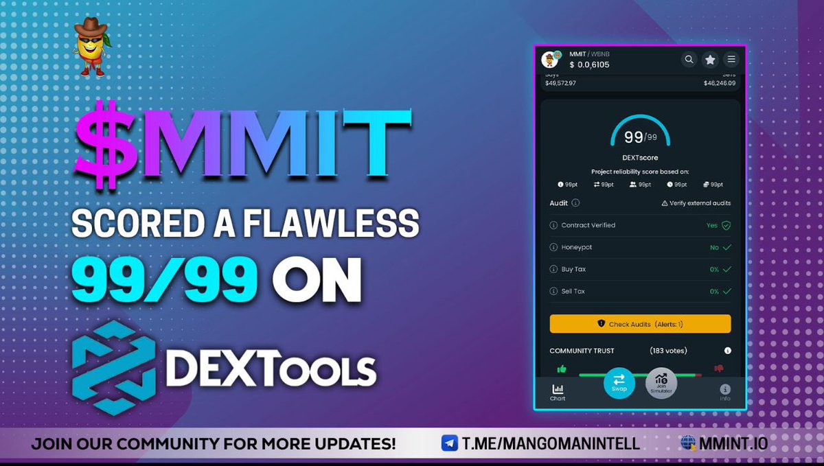 Pavanesh7985's tweet photo. ๐๐ฅ Breaking Records: $MMIT hits a perfect score of 99/99 on Dextools! ๐ Don't miss out on the action!
Buy Now ๐
https://t.co/rMMpQ0Zgiiโฆ
Join the journey at:
๐https://t.co/pg8oB6zgJlโฆ
$MMIT #CryptoStaking #MemeUtilityToken #Dextools https://t.co/FgpDZvFpme