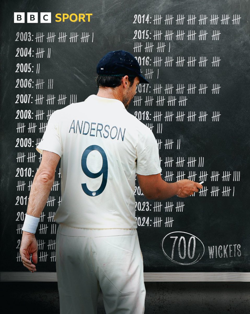 Just an absolute legend. The greatest of all time, bar none! #700 #OhJimmyJimmy #INDvENG