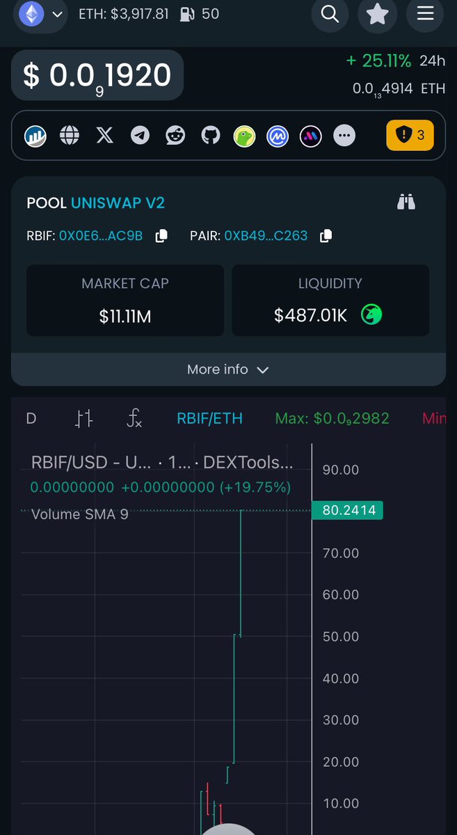jcbusti's tweet image. Ganar la lotería? N lo que podría ganar es que te caiga un rayo!  Mejor prueba invirtiendo tu dinero en esta criptomoneda muy valiosa $RBIF #Roboinu @RGI_Info #RoboEx #RGIWallet apresúrate ya estamos comenzando a volar hacia marte! Compruébalo tú mismo no te arrepentirás