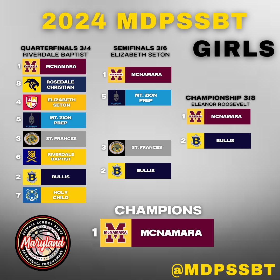 MDPSSBT tweet picture