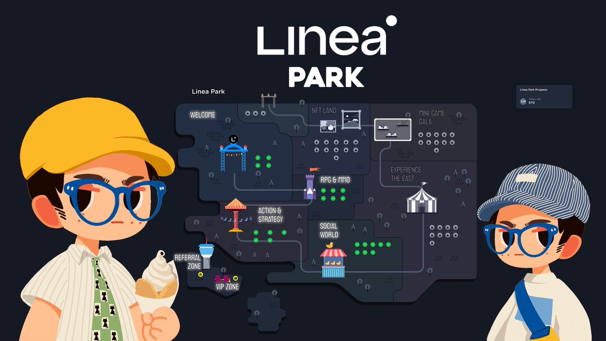 มาถึงครึ่งทางแล้วสำหรับ #LineaPark กับการสะสม LXP เพื่อลุ้น #Airdrop จาก #Linea ใครที่ยังขี้เกียจ รีบลุกขึ้นมาทำงานให้เสร็จ เพราะบางเควสมีหมดอายุ ทำให้ LXP ไม่ครบนะครับ

🌟Ref : layer3.xyz/linea-park/?re…