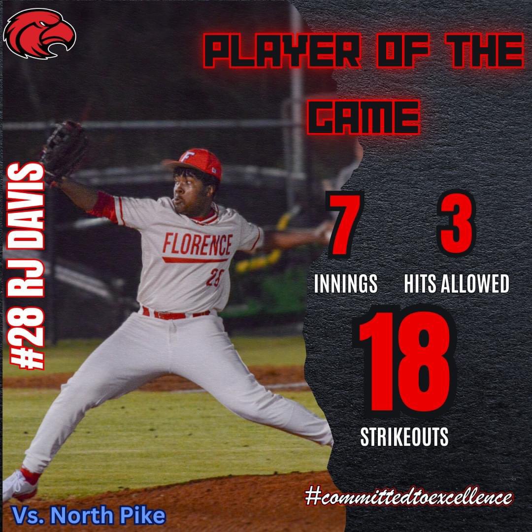 iamroddavisjr's tweet image. Career High 18ks!!!🔥🔥first district win of the season! Shutout Game!! Topping out at 85. @JC_BobcatsBB @jclarkeHCC7 @chasestewart26 @clccbaseball @HindsCC_BB @HolmesCCBSB