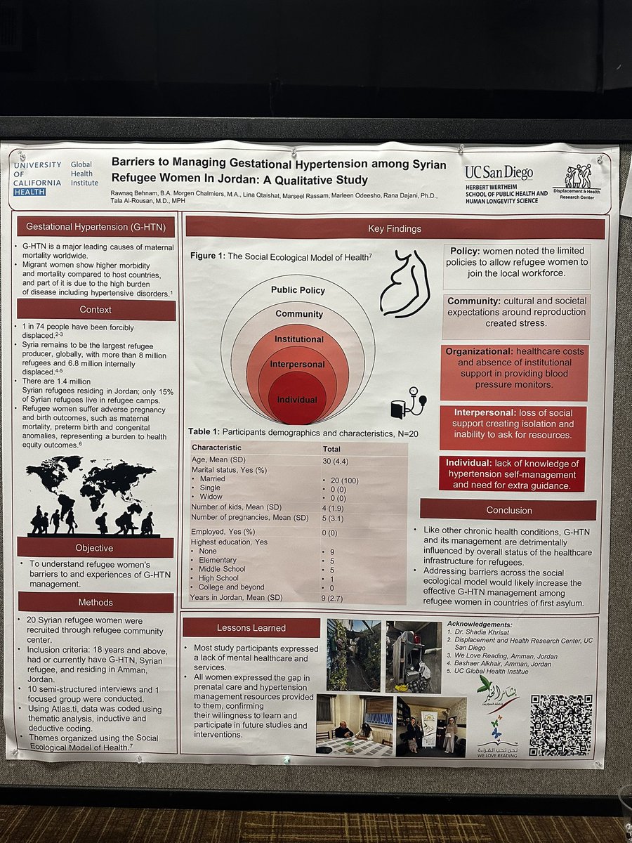 Sharing my latest research at #CUGH2024 @CUGHnews Grateful for the opportunity to engage with fellow researchers and exchange ideas as well as @ucghi support. Looking forward to taking this project to the next level. #AcademicTwitter #Research #refugeehealth