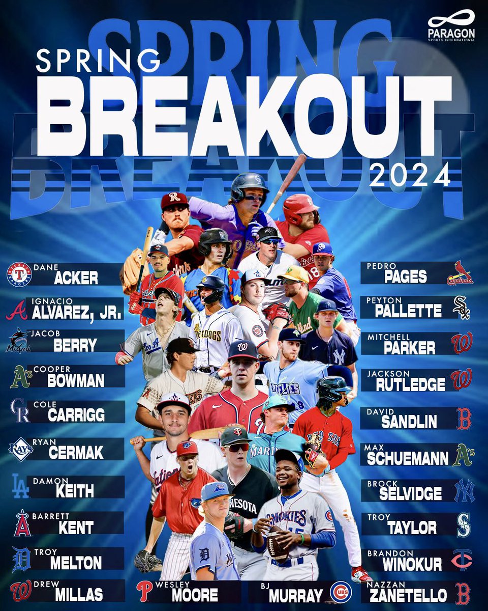 Congratulations to our 2024 Spring Breakout Players! ⭐️⚾️