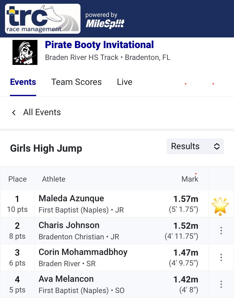 Maleda Azunque tweet media