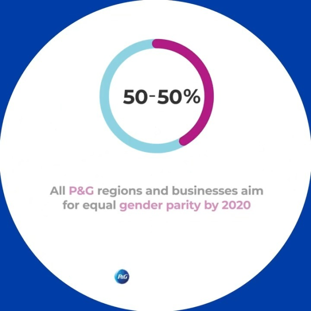 rosmeryes's tweet photo. We aspire to build a better world for all of us — inside and outside of P&amp;G. A world free from gender bias, with equal voice and equal representation for all individuals. A world where everyone sees equal. When we do this, economies grow,... #PGemployee https://t.co/JE6LUU25PZ https://t.co/WxqVGga7tO
