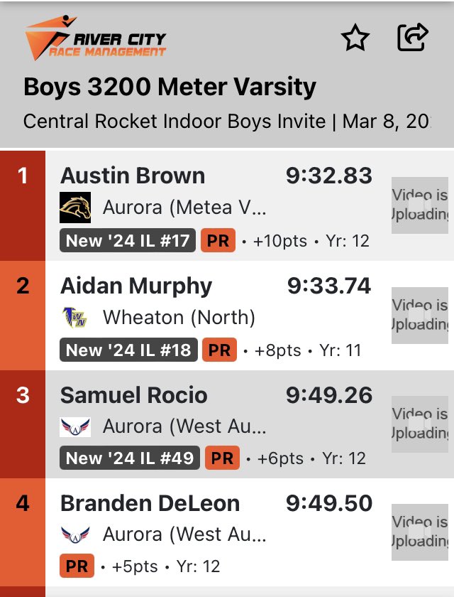 MVMensXCTF's tweet image. In another 1st Place performance @austinxctf comes from behind in a monster finish to win the 3200m Run! 🥇🖤💛💪🏽
@MeteaAthletics @MeteaBoosters @meteavalley