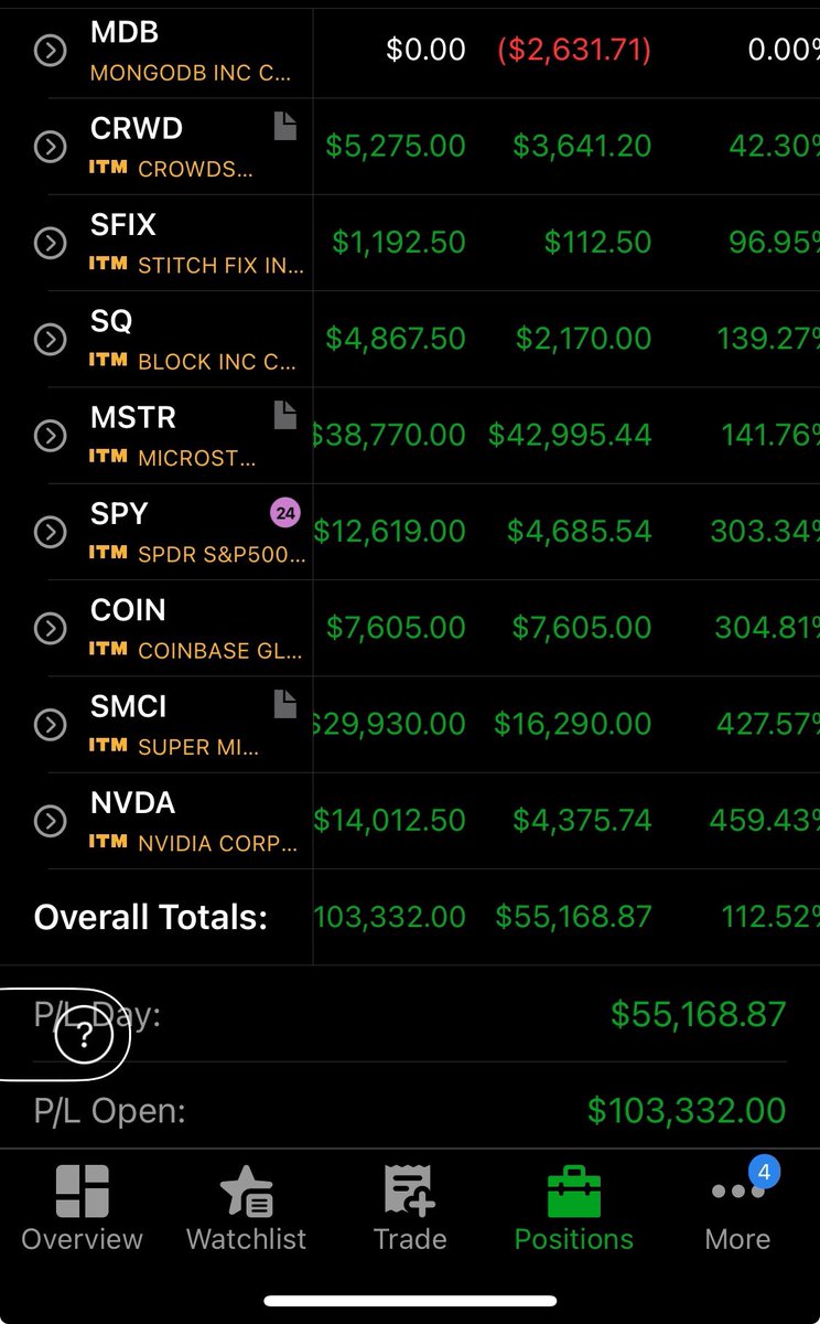 OptionsKings's tweet photo. $100k Day!🤯💰🙏 🏃🏦🤑…
#mstr #nvda #smci Closed and Reopened a new one. Next Up #oracle and #asana 
#optionskings 
#optionstrading 
#optiontrading 
#stockmarket 
#stockoptions 
#stockoptionstrading https://t.co/eNLjOJr4CJ