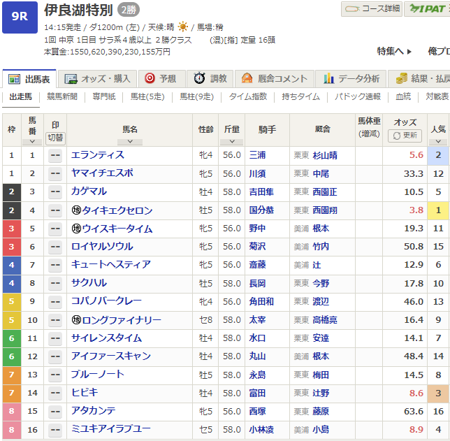 packlen_lack's tweet photo. ミユキイィィィ https://t.co/JeDfk7LTET