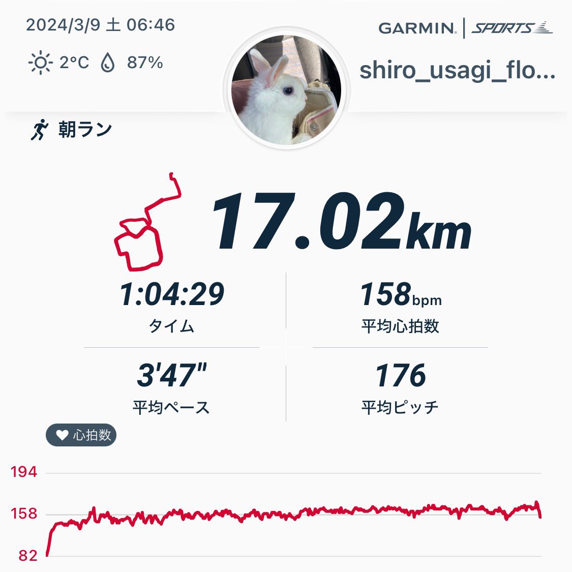 records_ts's tweet image. いい感じだ。思ったより軽い。
#edgeplus と同じって言えば同じだが。

信頼できそう。
#edgeparis