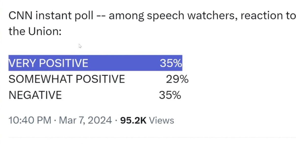 Otis Driftwood 🐕 tweet media