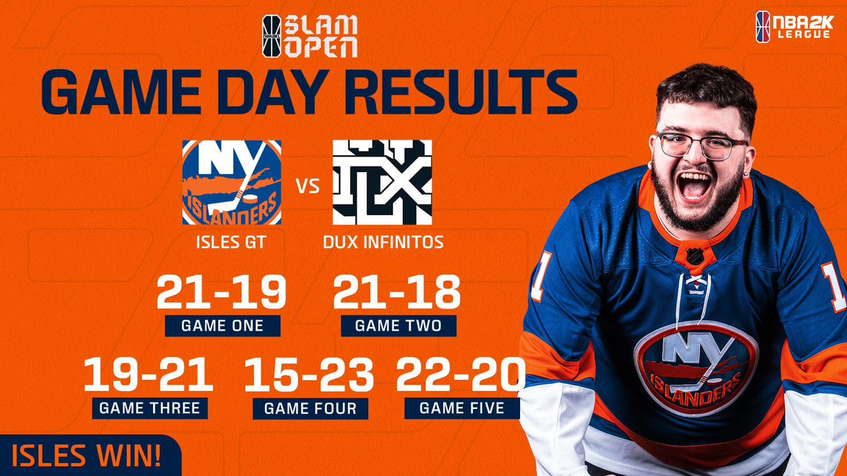 That first EVER bracket win feeling 🏀🎮

GG’s <a href="/DuxInfinitos/">DUX Infinitos</a>