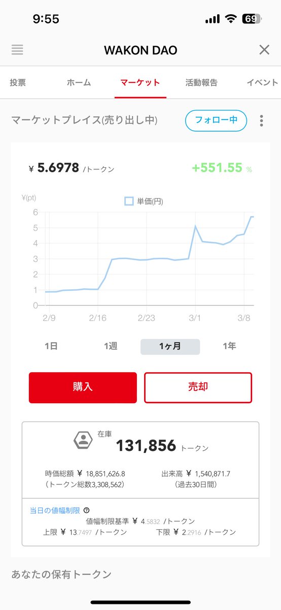 時生（トキオ）🔫⚡︎ tweet media