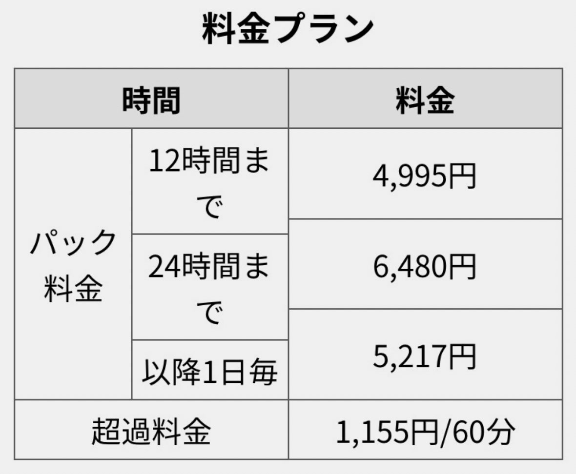 tanaakk_grid's tweet photo. スマホが車の鍵になる『Uqey』
入会金・月会費0円◾️軽自動車12hパック¥4995(15分¥104)◾️コンパクトカー12hパック¥5861(15分¥122)#Uqey #TANAAKK #EVGRID #福岡県 #レンタカー #お出かけ #出張 #旅行 #博多 #春休み #卒業旅行 #ドライブ #休日 #福岡旅行 #九州旅行 #博多駅 #キャナルシティー #糸島 https://t.co/RxAzzP4m9i