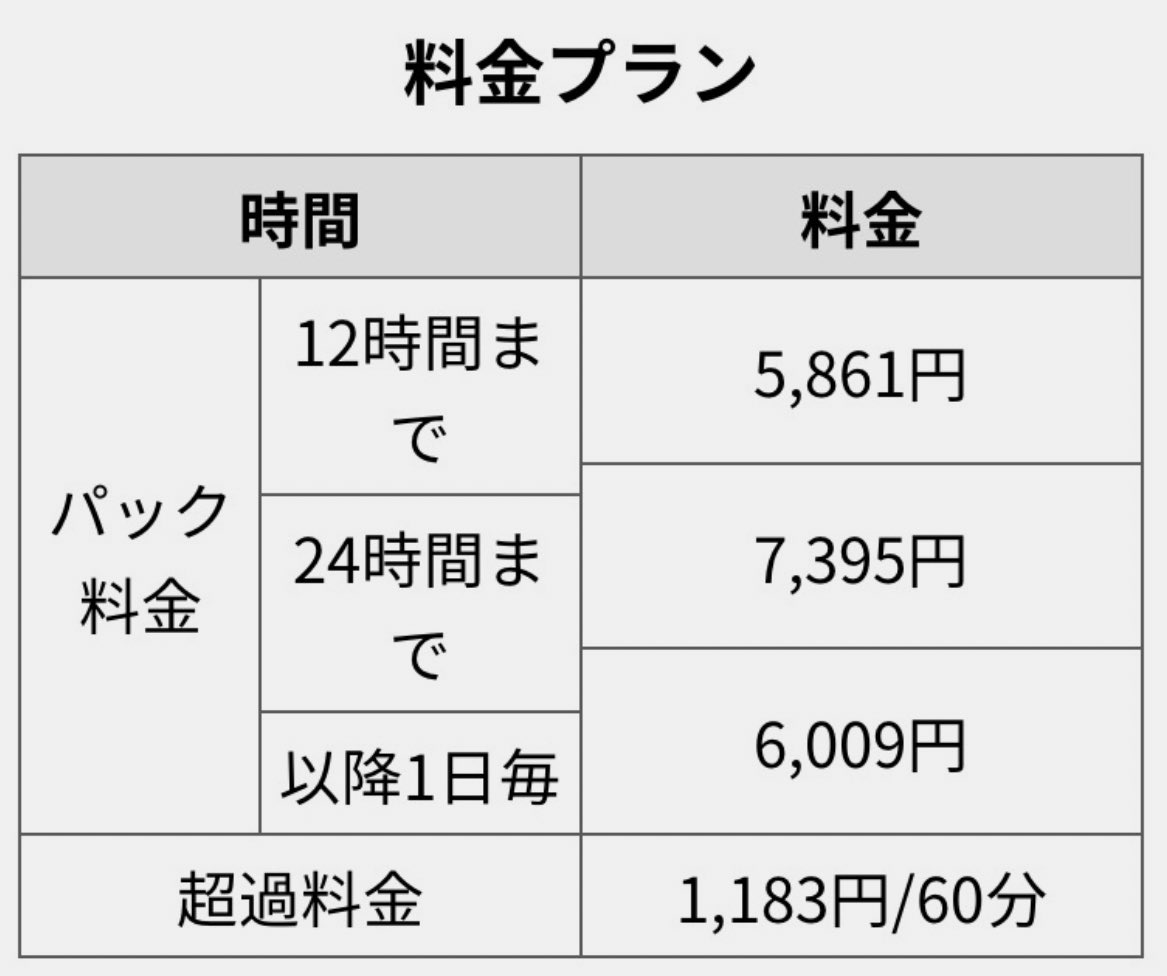tanaakk_grid's tweet photo. スマホが車の鍵になる『Uqey』
入会金・月会費0円◾️軽自動車12hパック¥4995(15分¥104)◾️コンパクトカー12hパック¥5861(15分¥122)#Uqey #TANAAKK #EVGRID #福岡県 #レンタカー #お出かけ #出張 #旅行 #博多 #春休み #卒業旅行 #ドライブ #休日 #福岡旅行 #九州旅行 #博多駅 #キャナルシティー #糸島 https://t.co/RxAzzP4m9i