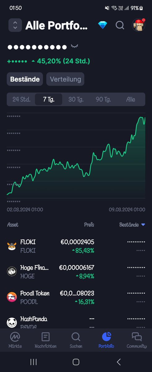 Thats my left over bags from last bullrun 🤑📈🙌🏻 #LFG #Hoge <a href="/HogeFinance/">HOGE</a> <a href="/RealFlokiInu/">Floki</a> #moneymaker #crypto