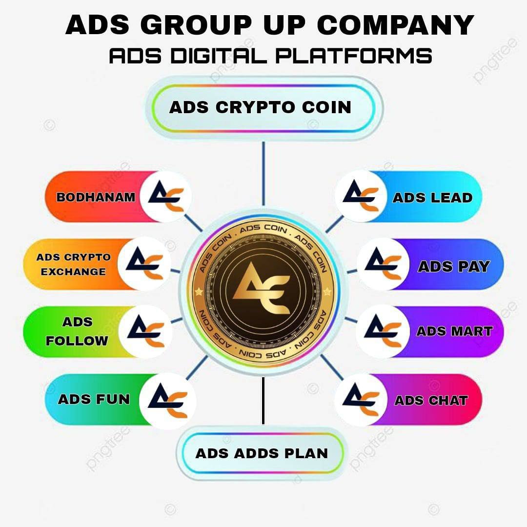 DeviSajjna's tweet photo. Are You Crypto  Traders ? 
"Newly Launched  Ads Coin  in Crypto Market"
Ads Coin  is Going to Boom in Nov2023
Are You Know That Ads Coin Going to Conect Gaming  PLATFORM Play4Earn
Play4earn is the Most Demanded Game in the Market 
 @BrijSha60236421
@therahulads @adscoinofficial https://t.co/66If8lFU7Z