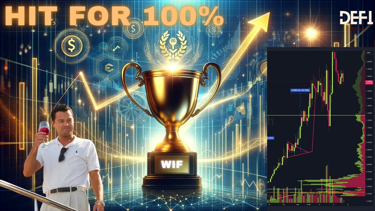Tactical Edge Trading tweet media