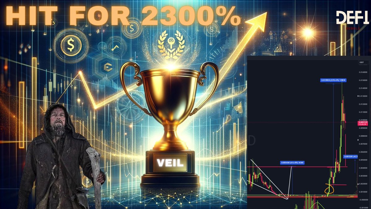 Tactical Edge Trading tweet media