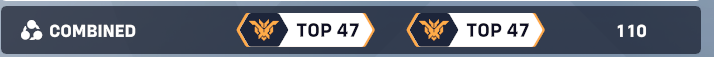 Pythag0rasOW's tweet photo. Got top 47 open queue. https://t.co/Ol3ypV4KMx