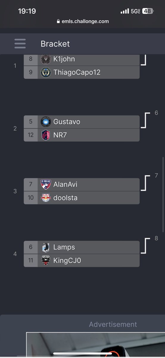 Qualified for eMLS Cup!!!!!!!!

Needed this so much after under par performances the last two league series! 

Played absolutely cracked today finishing with 6 wins and 1 loss🙏

Roll on Sunday <a href="/RBNYGaming/">RBNY Gaming</a>