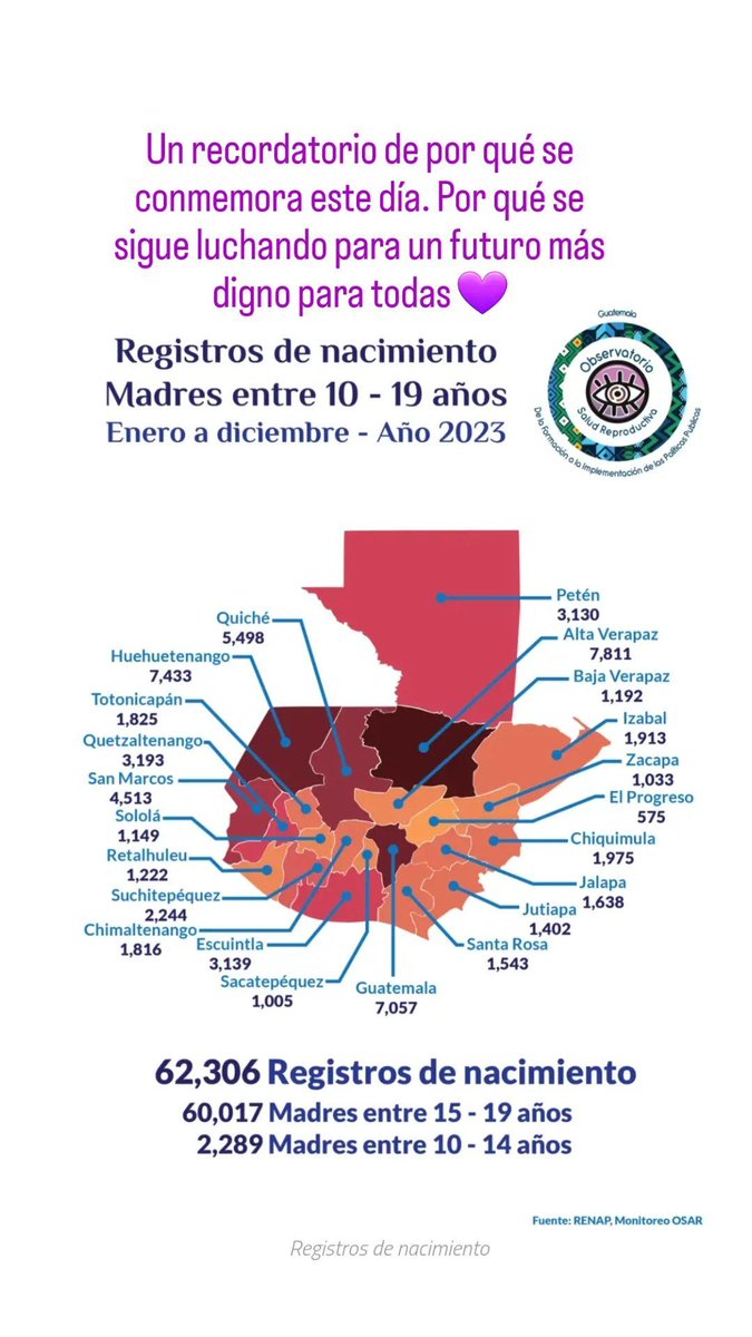 MajoMatp's tweet photo. Y también #8M2024 💜 https://t.co/NjIJX4tI0q