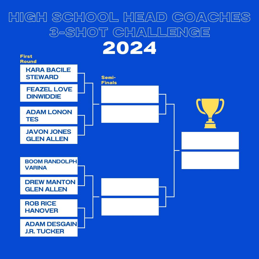 3-SHOT CHALLENGE! WHO YOU GOT? Kara Bacile • Steward Adam Lonon • TES Rob Rice • Hanover Adam Desgain • J.R. Tucker Javon Jones • Glen Allen Boom Randolph • Varina Drew Manton • Glen Allen Feazel Love • Dinwiddie