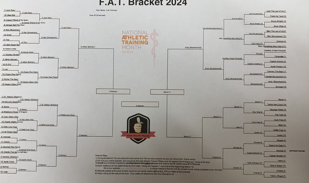 KSR_ATC's tweet photo. My #FATbracket for #NATM2024 @candid_ATC yes I added ketchup sucks beside ketchup because it does suck. https://t.co/hrww9V70Aj