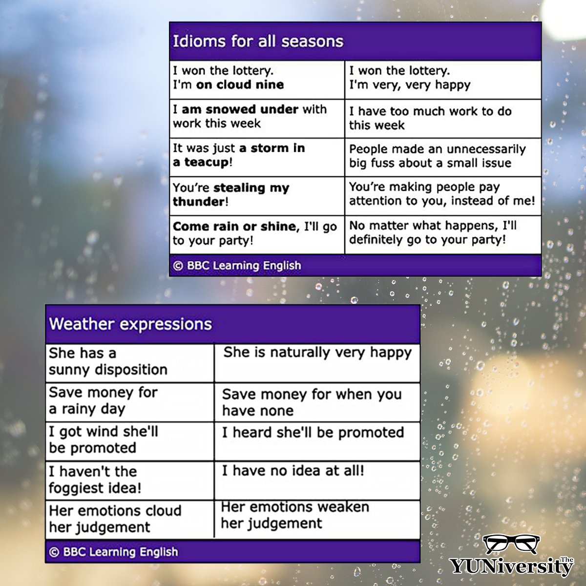 Here are some common #idioms related to weather. ⛈️🌬️🌦️🌫️ (H/T @bbcle)