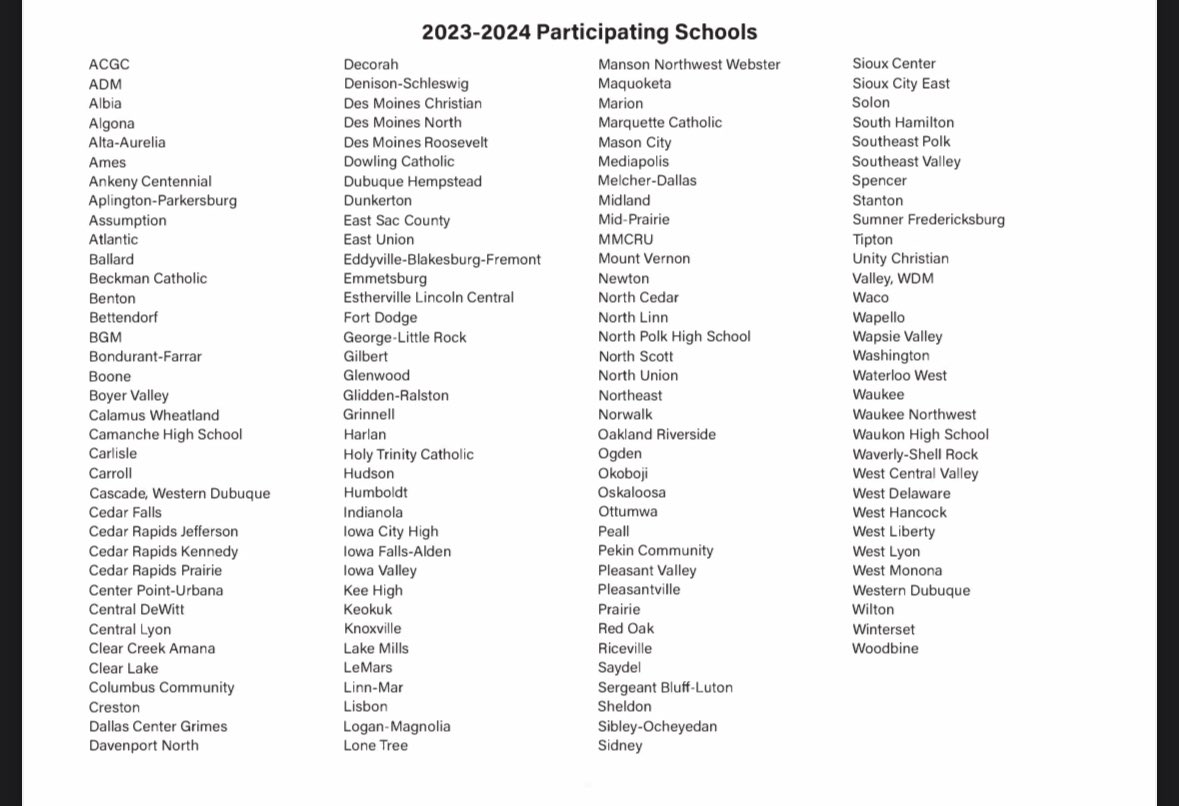 Thanks to @Fareway_Stores for sponsoring the Achieve Challenge again in 2023-24! Congratulations to our service award winners and all participating schools! ⭐️ iahsaa.org/achieve/achiev…