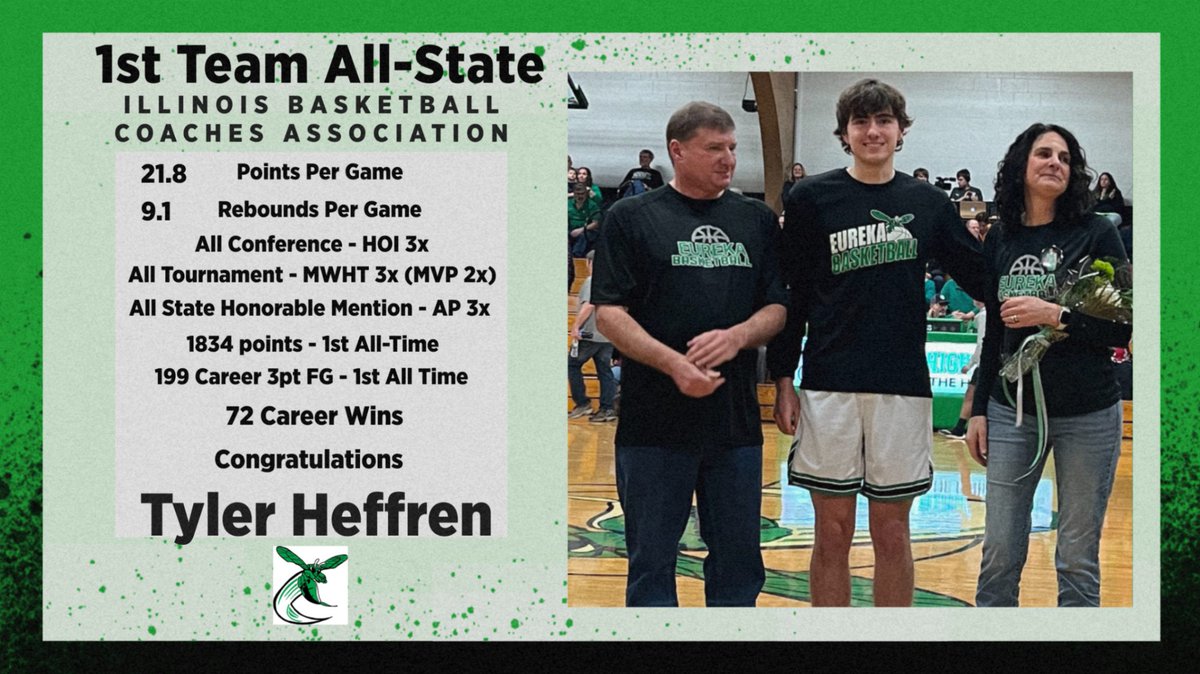 Aaron Dohner (@coachdohner) on Twitter photo 