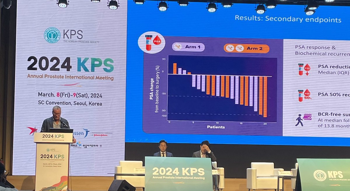 “Lu”tectomy using Lu-PSMA + Radical Prostatectomy is feasible and reports a signal for response in Phase I study. Novel work from @PeterMacCC @RenuEapen @declangmurphy #KPS2024