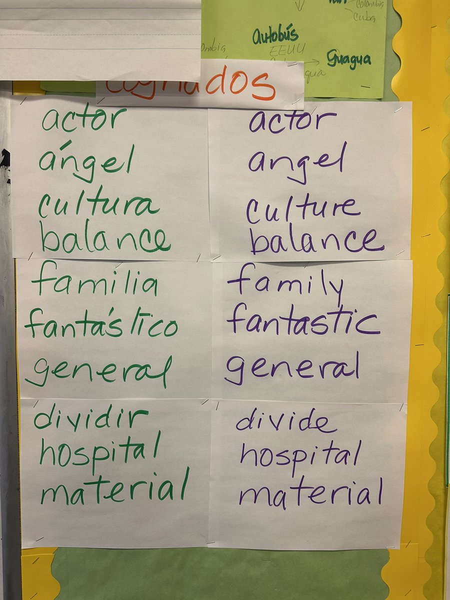 Early College Academy, Van Buren MS, and Wherry ES! Thanks for your advocacy and service to culturally and linguistically diverse student communities! #DualLanguage #C6BiliteracyFramework <a href="/ABQschools/">Albuquerque Public Schools</a>