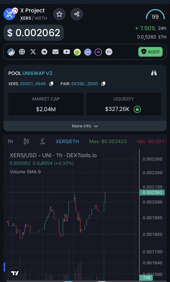 ibraa747's tweet image. Make sure you are in the right project and eventually you will be rewarded!

$XERS @xprojecterc #XPROJECT #XSHOT #eth #Bullrun2024