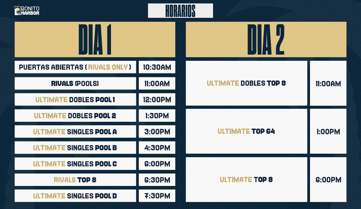 BONITO HARBOR tweet media