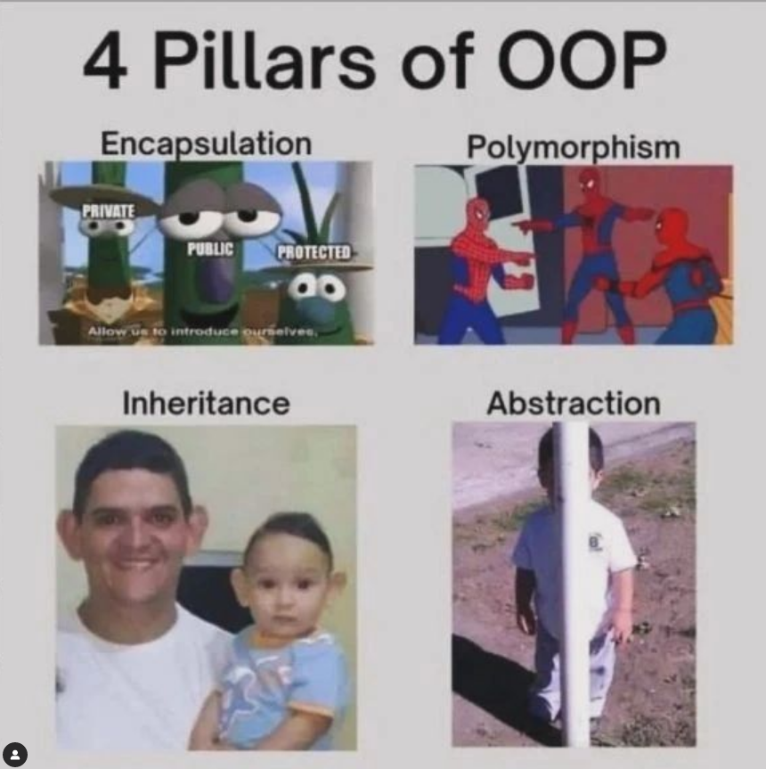 PythonDvz's tweet photo. 4 Pillars of OOP https://t.co/TV42bQWtyU

#python #oop #programming #developer #morioh #programmer #coding #coder #softwaredeveloper #computerscience #webdev #webdeveloper #webdevelopment #pythonprogramming #pythonquiz #ai #ml #machinelearning #datascience https://t.co/OkhuHqy8Hx