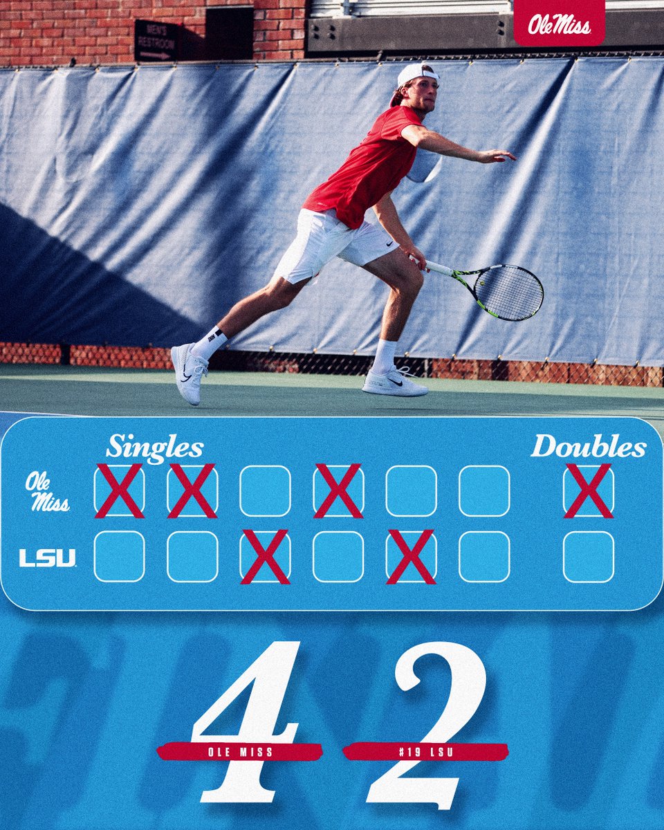 OleMissMTennis's tweet photo. Tamed the Tigers, ain't that right @OleMissWTennis 

#HottyToddy https://t.co/vTXdU4XdFC