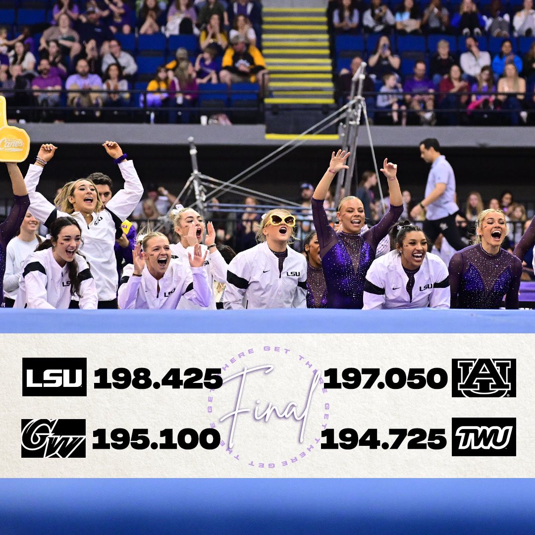 TIGERS ON TOP 🔥 No. 3 LSU finished first in the podium challenge to defeat No. 14 Auburn, George Washington and Texas Woman’s! #GeauxTigers | #GetThere