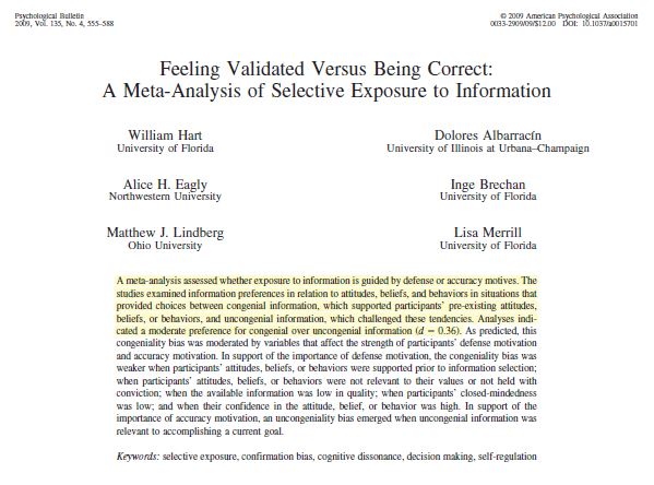PaulaGhete's tweet image. How strong is the confirmation bias?

This meta-analysis shows that we are two times more likely to choose information that confirms our beliefs!