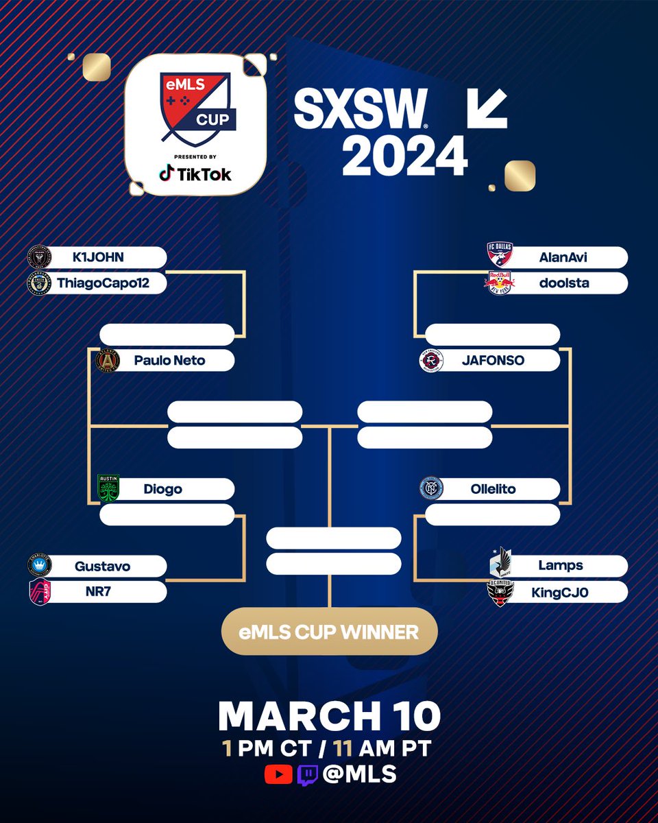 Qualified to <a href="/eMLS/">🎮 Major League Soccer | #eMLS</a> Cup and Championship Sunday!

Started the groups really well but lost focus towards the end. We go again Sunday for all the marbles 🤲🏿