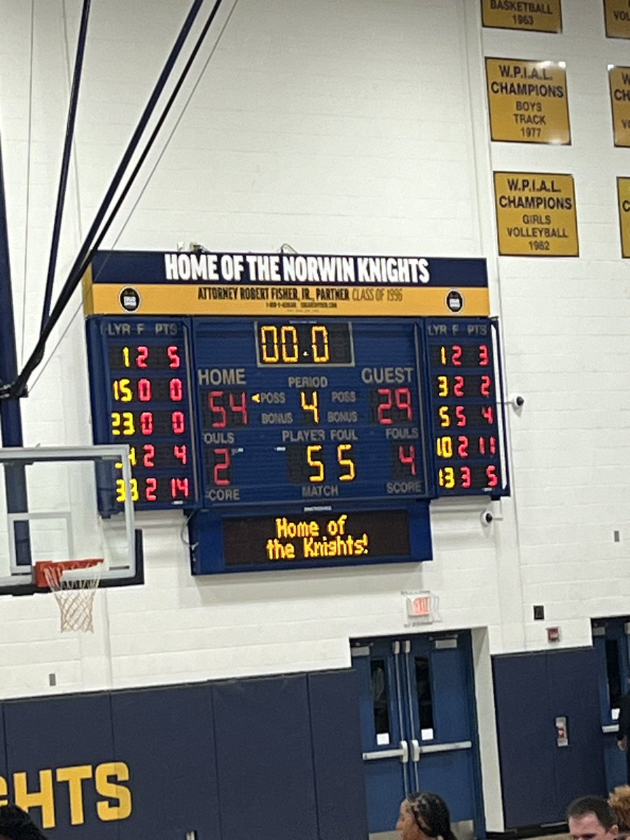 Norwin Girls Basketball tweet media