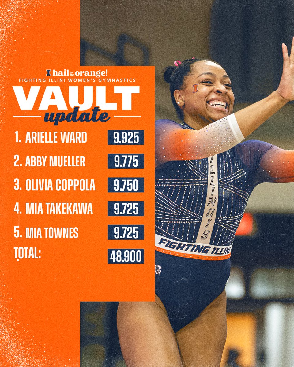 Illinois Women's Gymnastics tweet media